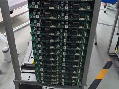 DIP部(bù)門(mén)